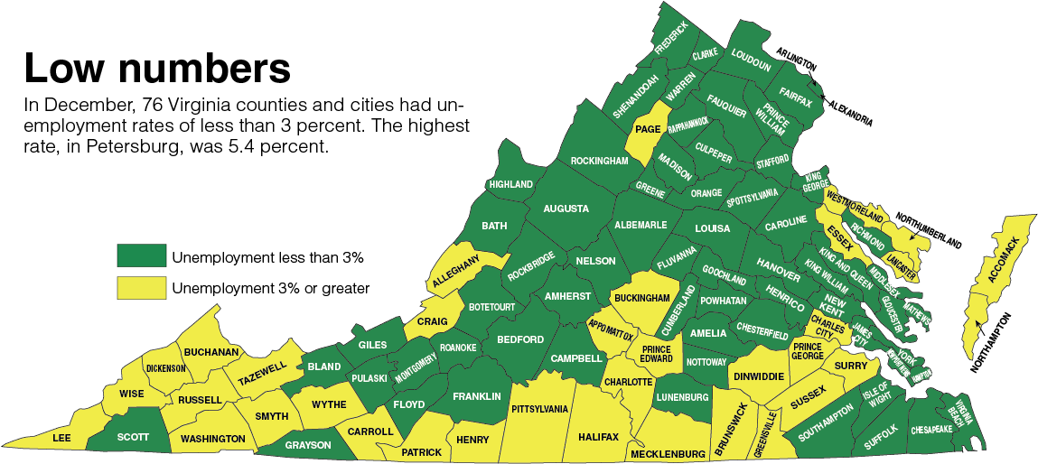 Full employment? Industries Virginia Business